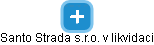 Santo Strada s.r.o. v likvidaci - náhled vizuálního zobrazení vztahů obchodního rejstříku