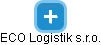 ECO Logistik s.r.o. - náhled vizuálního zobrazení vztahů obchodního rejstříku