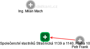Společenství vlastníků Strašnická 1139 a 1140, Praha 10 - náhled vizuálního zobrazení vztahů obchodního rejstříku