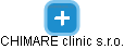 CHIMARE clinic s.r.o. - náhled vizuálního zobrazení vztahů obchodního rejstříku