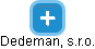 Dedeman, s.r.o. - náhled vizuálního zobrazení vztahů obchodního rejstříku
