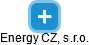 Energy CZ, s.r.o. - náhled vizuálního zobrazení vztahů obchodního rejstříku