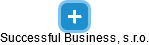 Successful Business, s.r.o. - náhled vizuálního zobrazení vztahů obchodního rejstříku