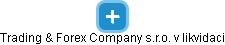 Trading & Forex Company s.r.o. v likvidaci - náhled vizuálního zobrazení vztahů obchodního rejstříku