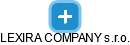 LEXIRA COMPANY s.r.o. - náhled vizuálního zobrazení vztahů obchodního rejstříku