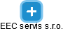 EEC servis s.r.o. - náhled vizuálního zobrazení vztahů obchodního rejstříku