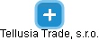 Tellusia Trade, s.r.o. - náhled vizuálního zobrazení vztahů obchodního rejstříku