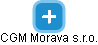 CGM Morava s.r.o. - náhled vizuálního zobrazení vztahů obchodního rejstříku