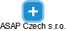 ASAP Czech s.r.o. - náhled vizuálního zobrazení vztahů obchodního rejstříku