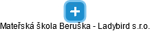 Mateřská škola Beruška - Ladybird s.r.o. - náhled vizuálního zobrazení vztahů obchodního rejstříku