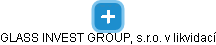 GLASS INVEST GROUP, s.r.o. v likvidací - náhled vizuálního zobrazení vztahů obchodního rejstříku