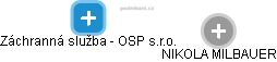 Záchranná služba - OSP s.r.o. - náhled vizuálního zobrazení vztahů obchodního rejstříku