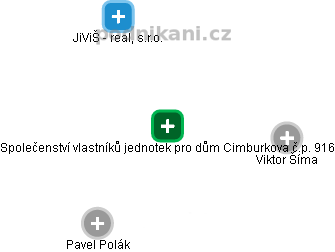 Společenství vlastníků jednotek pro dům Cimburkova č.p. 916 - náhled vizuálního zobrazení vztahů obchodního rejstříku