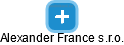 Alexander France s.r.o. - náhled vizuálního zobrazení vztahů obchodního rejstříku