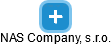 NAS Company, s.r.o. - náhled vizuálního zobrazení vztahů obchodního rejstříku