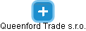 Queenford Trade s.r.o. - náhled vizuálního zobrazení vztahů obchodního rejstříku