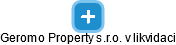 Geromo Property s.r.o. v likvidaci - náhled vizuálního zobrazení vztahů obchodního rejstříku
