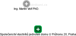 Společenství vlastníků jednotek domu U Průhonu 20, Praha - náhled vizuálního zobrazení vztahů obchodního rejstříku
