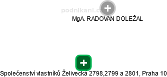 Společenství vlastníků Želivecká 2798,2799 a 2801, Praha 10 - náhled vizuálního zobrazení vztahů obchodního rejstříku