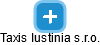 Taxis Iustinia s.r.o. - náhled vizuálního zobrazení vztahů obchodního rejstříku