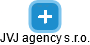 JVJ agency s.r.o. - náhled vizuálního zobrazení vztahů obchodního rejstříku