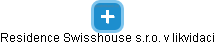 Residence Swisshouse s.r.o. v likvidaci - náhled vizuálního zobrazení vztahů obchodního rejstříku