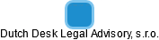Dutch Desk Legal Advisory, s.r.o. - náhled vizuálního zobrazení vztahů obchodního rejstříku