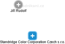 Standridge Color Corporation Czech s.r.o. - náhled vizuálního zobrazení vztahů obchodního rejstříku