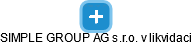 SIMPLE GROUP AG s.r.o. v likvidaci - náhled vizuálního zobrazení vztahů obchodního rejstříku