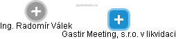 Gastir Meeting, s.r.o. v likvidaci - náhled vizuálního zobrazení vztahů obchodního rejstříku