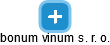 bonum vinum s. r. o. - náhled vizuálního zobrazení vztahů obchodního rejstříku