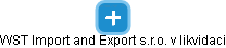 WST Import and Export s.r.o. v likvidaci - náhled vizuálního zobrazení vztahů obchodního rejstříku