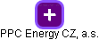 PPC Energy CZ, a.s. - náhled vizuálního zobrazení vztahů obchodního rejstříku