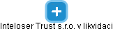 Inteloser Trust  s.r.o. v likvidaci - náhled vizuálního zobrazení vztahů obchodního rejstříku