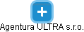 Agentura ULTRA s.r.o. - náhled vizuálního zobrazení vztahů obchodního rejstříku