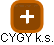 CYGY k.s. - náhled vizuálního zobrazení vztahů obchodního rejstříku