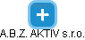 A.B.Z. AKTIV s.r.o. - náhled vizuálního zobrazení vztahů obchodního rejstříku