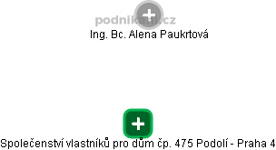 Společenství vlastníků pro dům čp. 475 Podolí - Praha 4 - náhled vizuálního zobrazení vztahů obchodního rejstříku