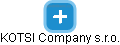 KOTSI Company s.r.o. - náhled vizuálního zobrazení vztahů obchodního rejstříku