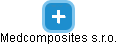 Medcomposites s.r.o. - náhled vizuálního zobrazení vztahů obchodního rejstříku