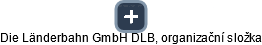 Die Länderbahn GmbH DLB, organizační složka - náhled vizuálního zobrazení vztahů obchodního rejstříku