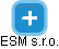 ESM s.r.o. - náhled vizuálního zobrazení vztahů obchodního rejstříku