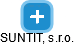 SUNTIT, s.r.o. - náhled vizuálního zobrazení vztahů obchodního rejstříku