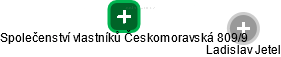 Společenství vlastníků Českomoravská 809/9 - náhled vizuálního zobrazení vztahů obchodního rejstříku
