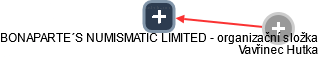 BONAPARTE´S NUMISMATIC LIMITED - organizační složka - náhled vizuálního zobrazení vztahů obchodního rejstříku