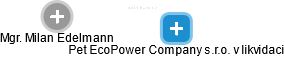 Pet EcoPower Company s.r.o. v likvidaci - náhled vizuálního zobrazení vztahů obchodního rejstříku