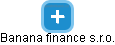 Banana finance s.r.o. - náhled vizuálního zobrazení vztahů obchodního rejstříku