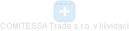 COMITESSA Trade s.r.o. v likvidaci - náhled vizuálního zobrazení vztahů obchodního rejstříku