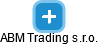 ABM Trading s.r.o. - náhled vizuálního zobrazení vztahů obchodního rejstříku