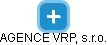 AGENCE VRP, s.r.o. - náhled vizuálního zobrazení vztahů obchodního rejstříku